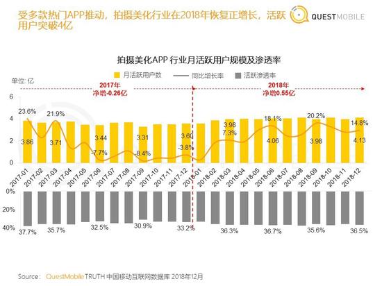 上海一周天气预报评测2