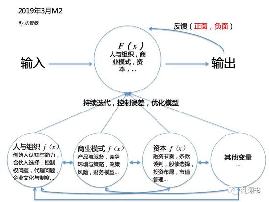 陕西山阳县天气预报介绍