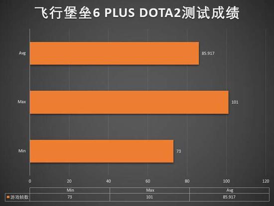 汤阴天气介绍