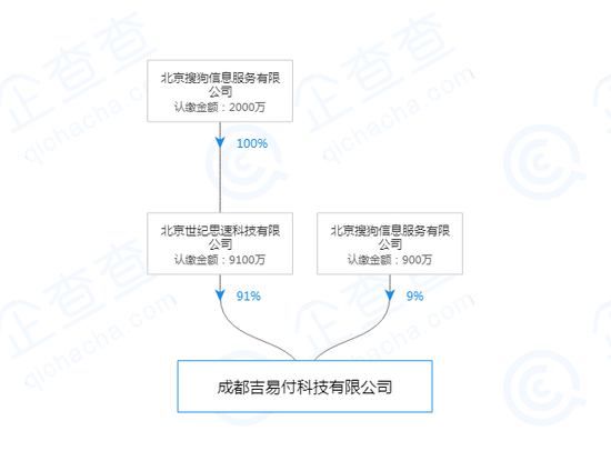 山东省菏泽市郓城县天气评测2