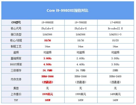 马尔康天气评测3