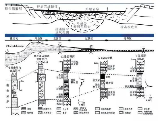 孟村天气评测3