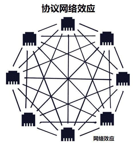 昆山天气预报一周介绍