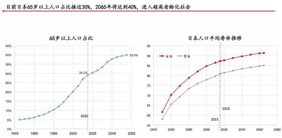 六合天气2345评测2