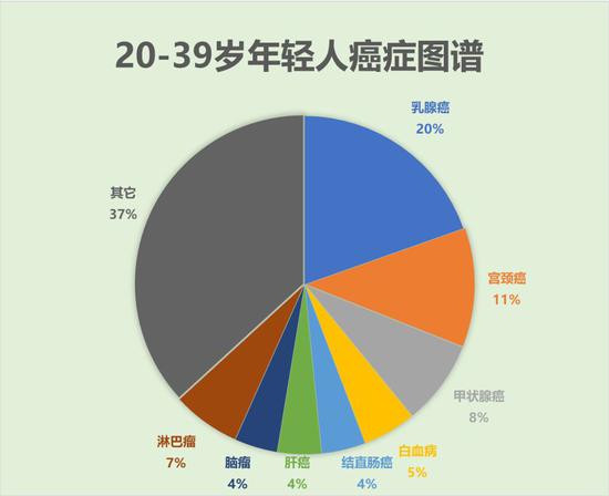 揭西县天气预报介绍