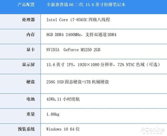 兰溪天气2345评测2