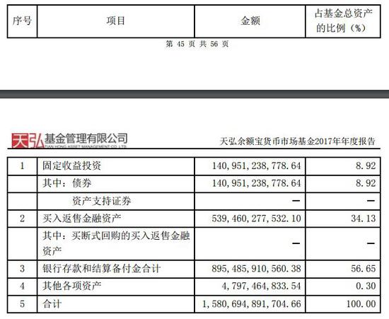 迪庆天气预报评测3