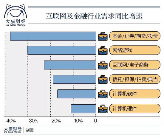 婺源一周天气评测1