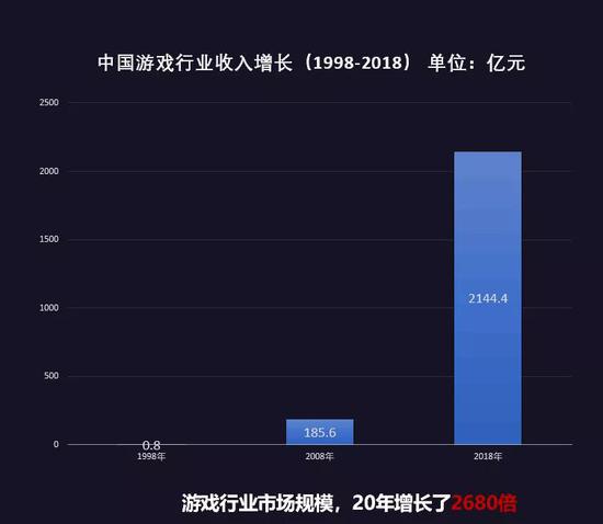 山东省济宁市金乡县天气评测3