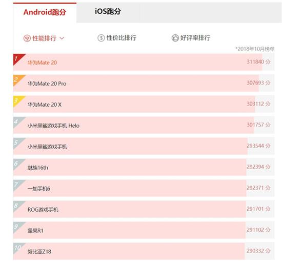 海盐一周天气预报评测1