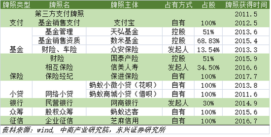 揭西县天气预报评测2