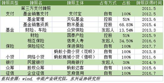 无锡一周天气预报查询评测3