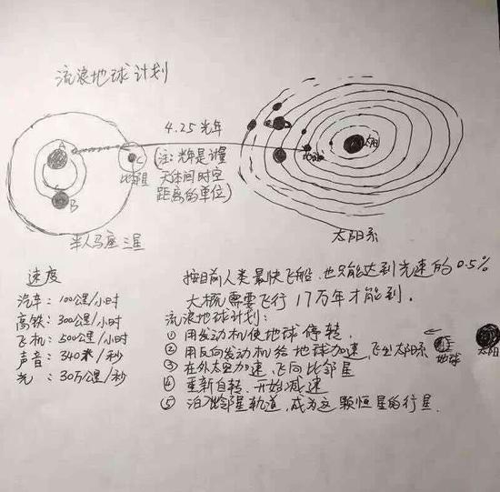 黑龙江宝清天气预报评测2