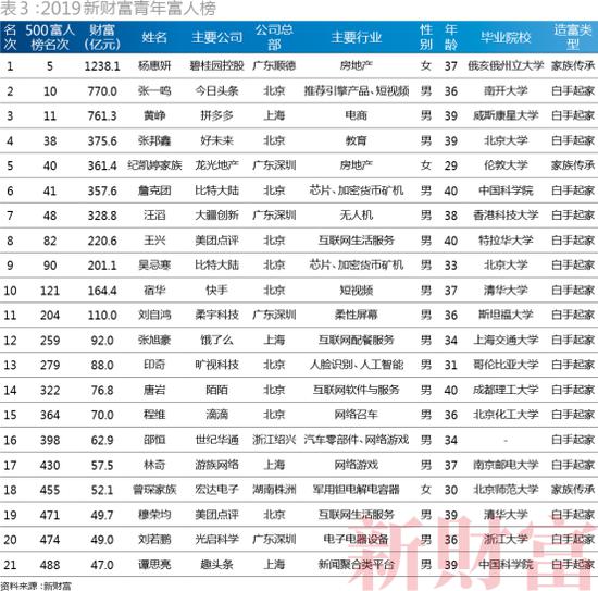 刘家峡天气评测3