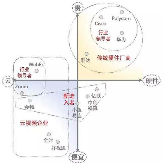 牡丹江地区天气预报介绍