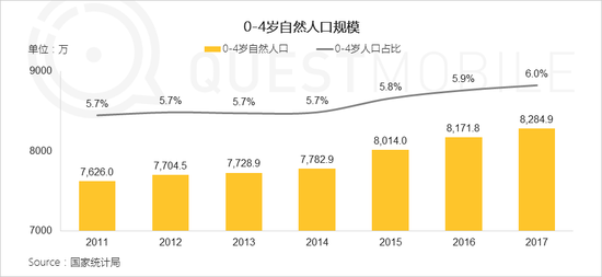 高速公路天气预报评测1