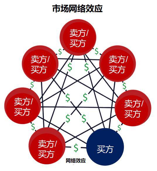 荆州天气评测2