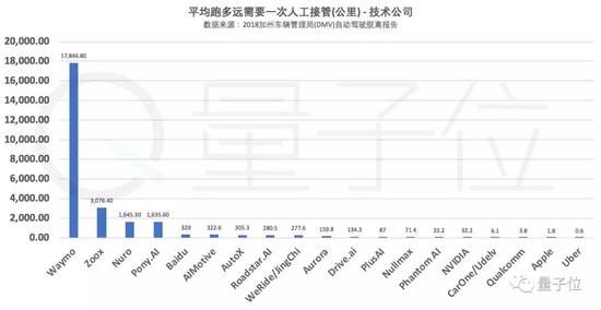 青海湖天气预报评测2