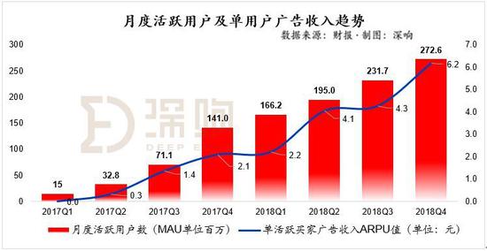 新晃天气评测3