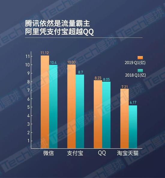 长乐天气2345评测3