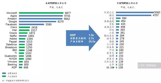 长沙天气评测3