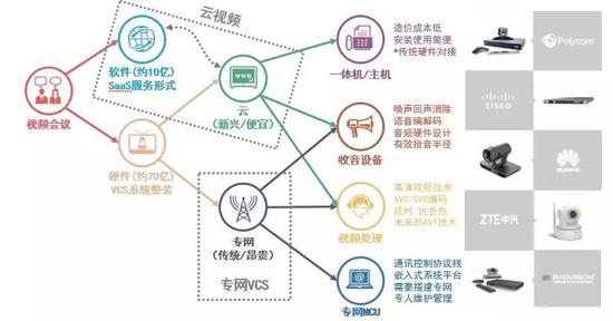 个旧天气预报介绍