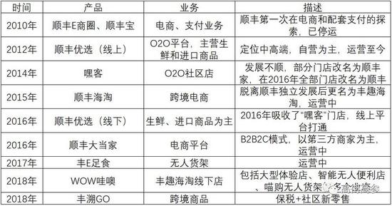 十堰市天气预报评测2