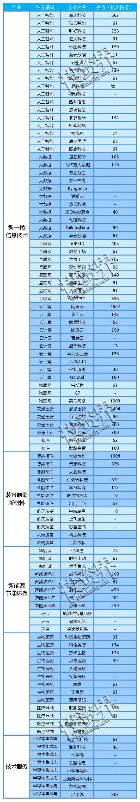 潜山天气评测2