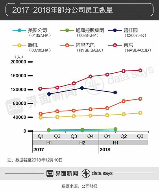 蚌埠市天气评测2