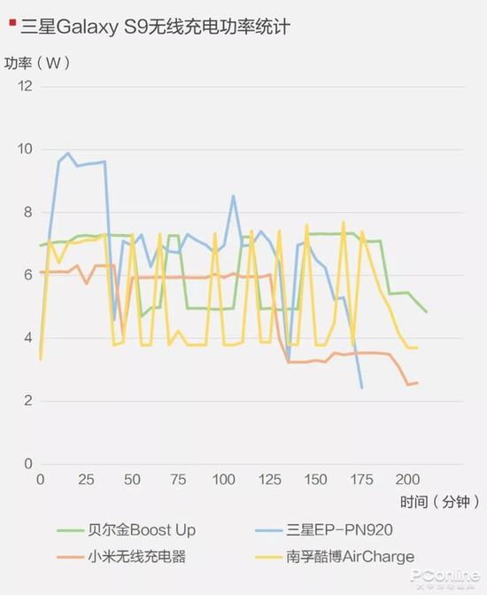 苏州天气预报一周介绍