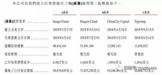 南海天雨评测1