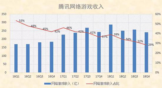 竹溪天气2345介绍