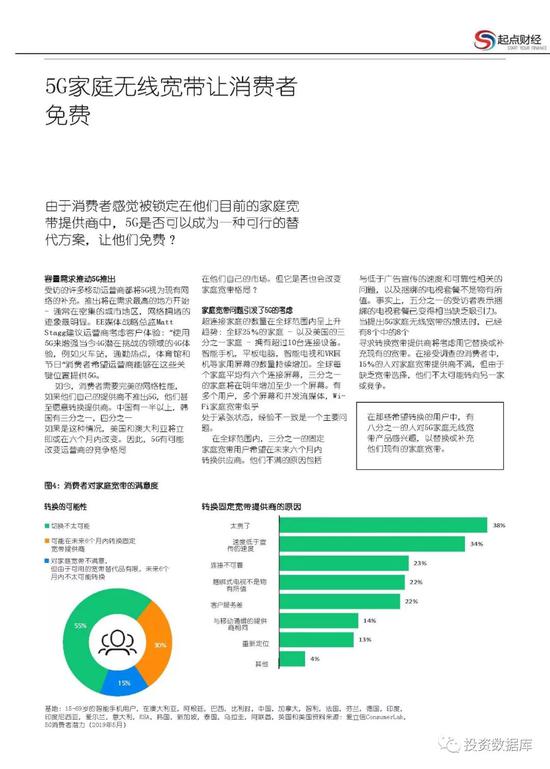 北镇天气评测3