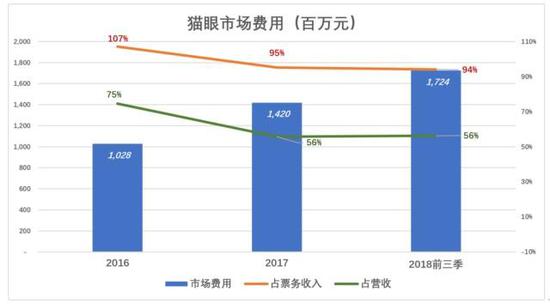 遂平天气2345评测3