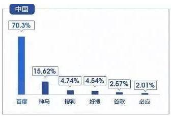 略阳天气评测3