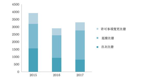 天气预报今天24小时详情评测1