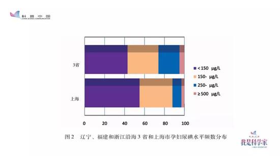 海盐一周天气预报评测3