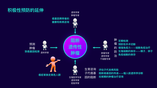 民权天气2345介绍