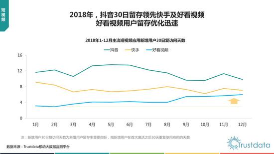 华县天气评测2