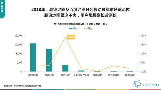 济南空气质量指数评测1