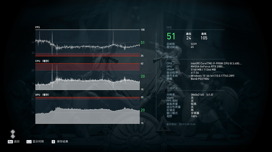 马三家评测1