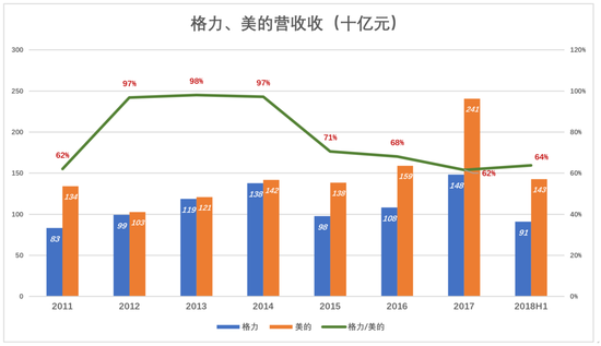 会理天气2345评测1