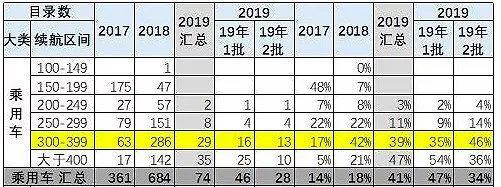 天气预报2345评测2