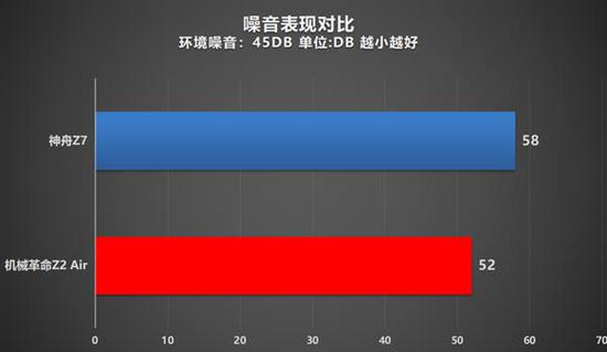 潜山天气介绍