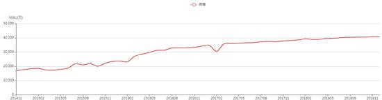 莱州天气2345评测1