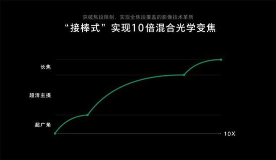 宁晋天气2345评测1