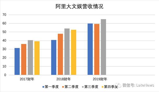 高青天气评测3