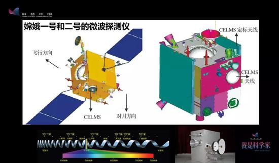 白水洋天气预报评测2