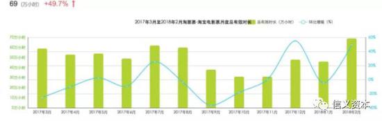 潍坊未来一周天气评测2