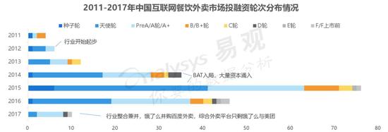 宏村天气评测1